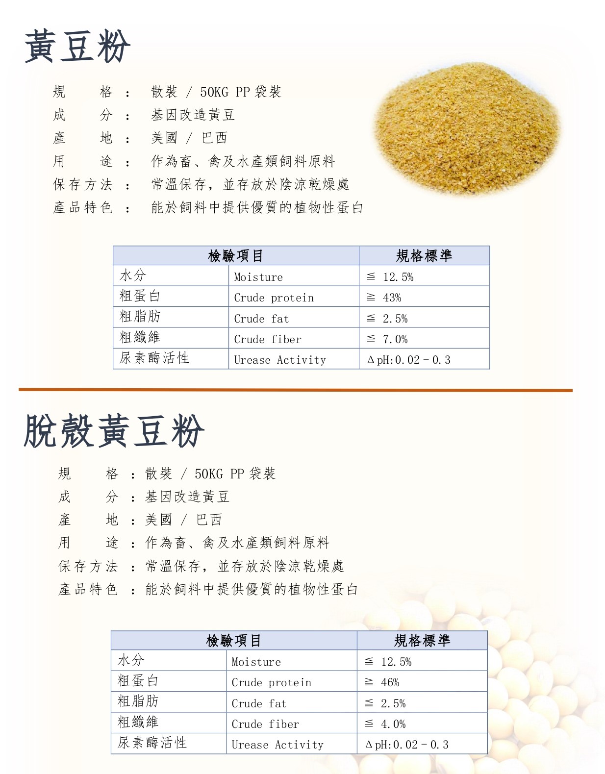 福懋油脂股份有限公司